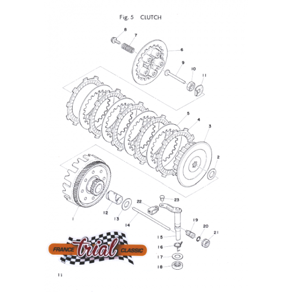 Yamaha 175 Clutch whasher lock