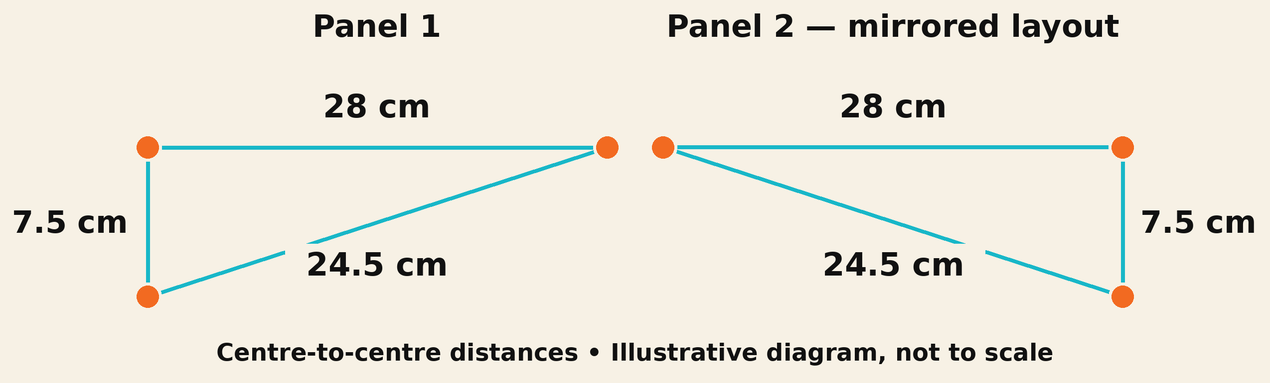 Diagram showing the mounting peg centre-to-centre distances for Fantic 240 side panels